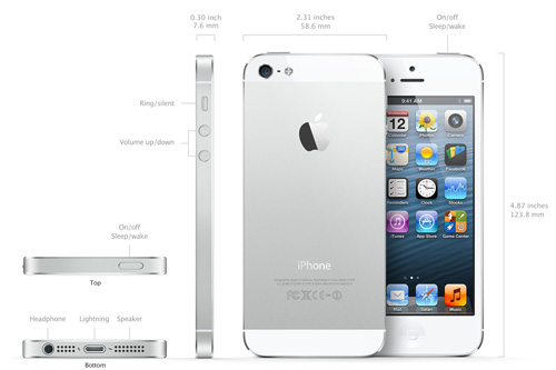 iPhone5白